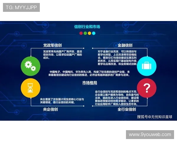九游个人安全中心登录成功后可以进行哪些安全相关的操作和设置 九游个人安全中心登录成功后可以进行哪些安全相关的操作和设置