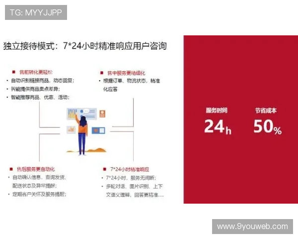 j9九游会客服服务体系全面提升为玩家提供全天候专业支持