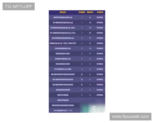 九游j9客服支持与常见问题解答为玩家提供全方位的帮助与解决方案